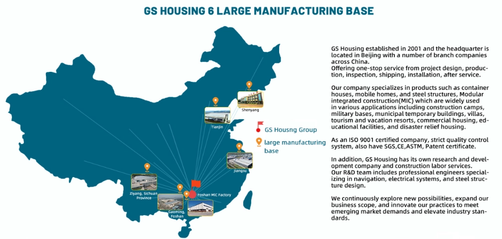 six key production centers across China